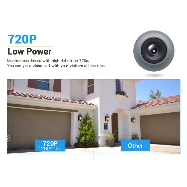 ESCAM V6 720P 2.6mm 140 Degree Wide-angle Lens IP65 Waterproof Smart Wireless Video Doorbell with Battery, without Chime, Support Infrared Night Vision & APP Push Notification & Free Cloud Storage