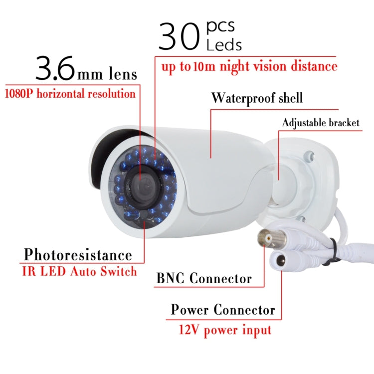 WQ-7001w 720P HD Infrared 30 Blue Lights Waterproof Camera(White)