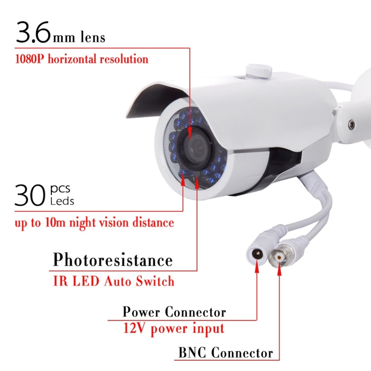 WQ-9001 720P HD Anti-water Gun Type Analog 30 Lights Infrared Camera