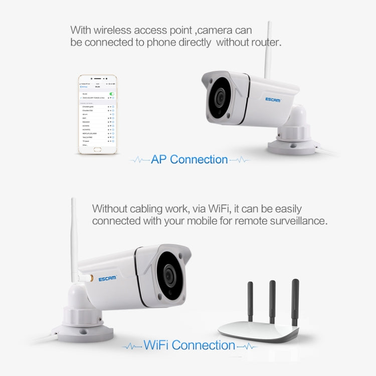 ESCAM PVR001 ONVIF HD 720P P2P Private Cloud IP66 Waterproof Security IP Camera, Support Night Vision / Motion Detection / TF Card (64GB Max), IR Distance: 10m,