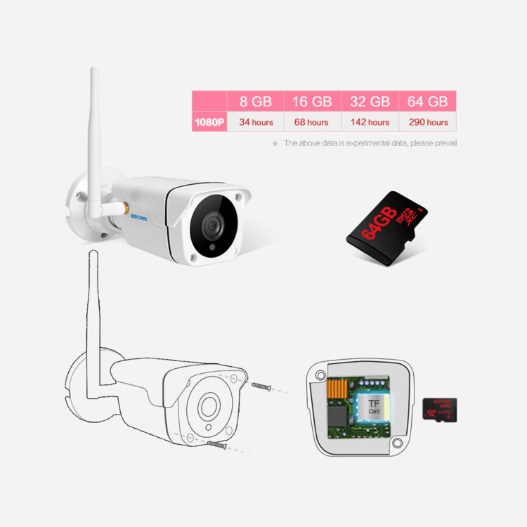 ESCAM PVR001 ONVIF HD 720P P2P Private Cloud IP66 Waterproof Security IP Camera, Support Night Vision / Motion Detection / TF Card (64GB Max), IR Distance: 10m,