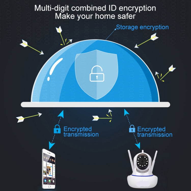 V380 Housekeeping Artifact Wireless Camera Wifi Network Intelligent Surveillance Camera HD 720P