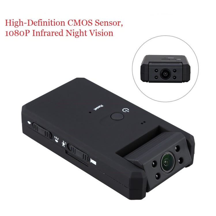 MD90 2.0MP CMOS 4K HD Mini WiFi IP Camera, Support Infrared Night Vision & Motion Detection & 32G TF Card (Black)