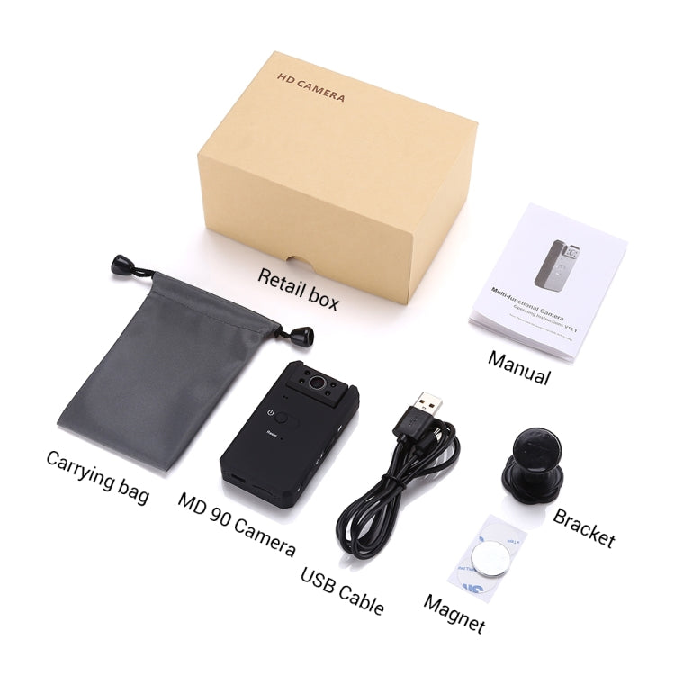 MD90 2.0MP CMOS 4K HD Mini WiFi IP Camera, Support Infrared Night Vision & Motion Detection & 32G TF Card (Black)