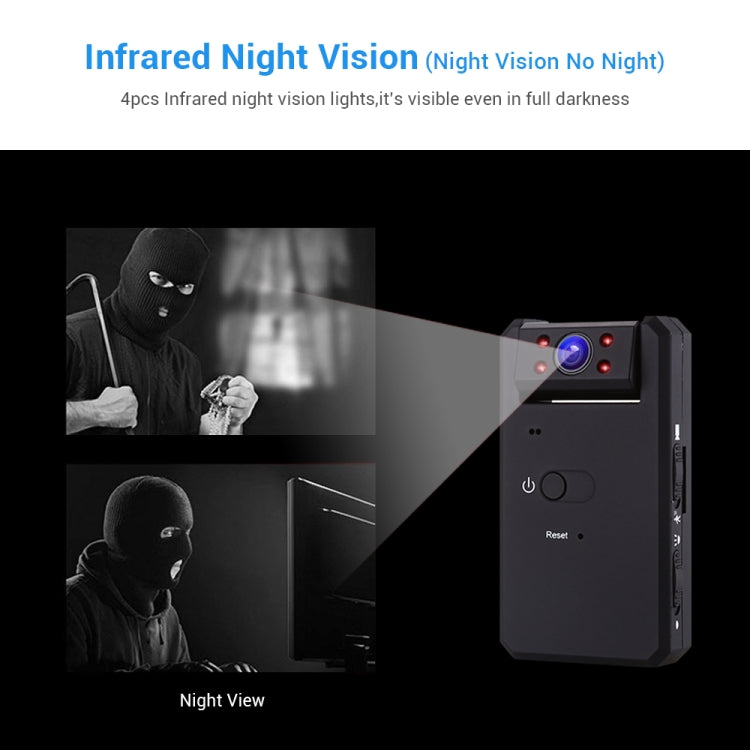 MD90 2.0MP CMOS 4K HD Mini WiFi IP Camera, Support Infrared Night Vision & Motion Detection & 32G TF Card (Black)