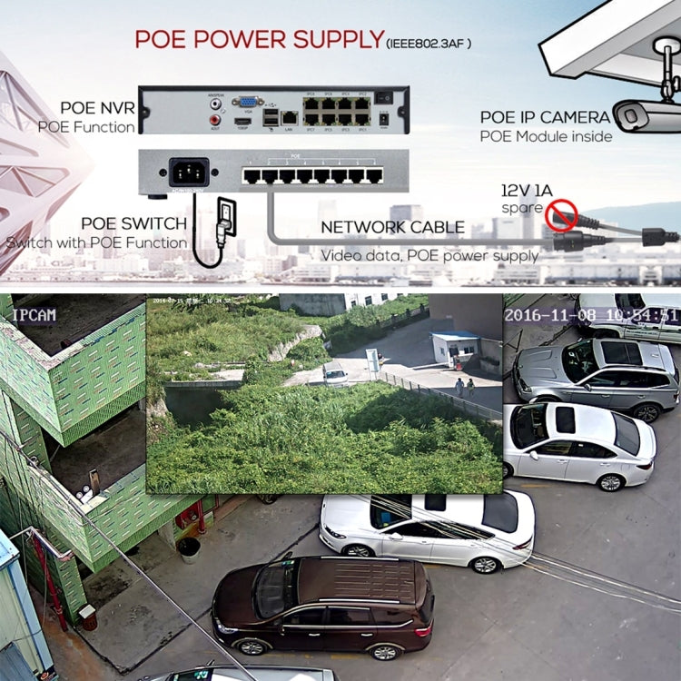 651eH2 / IP POE Zoom (Power Over Ethernet) 1080P H.265 HD 4 x Optical Zoom and 2.8-12mm AF Lens IP66 Weatherproof Indoor Surveillance Camera, Support IR Night Vision(White)
