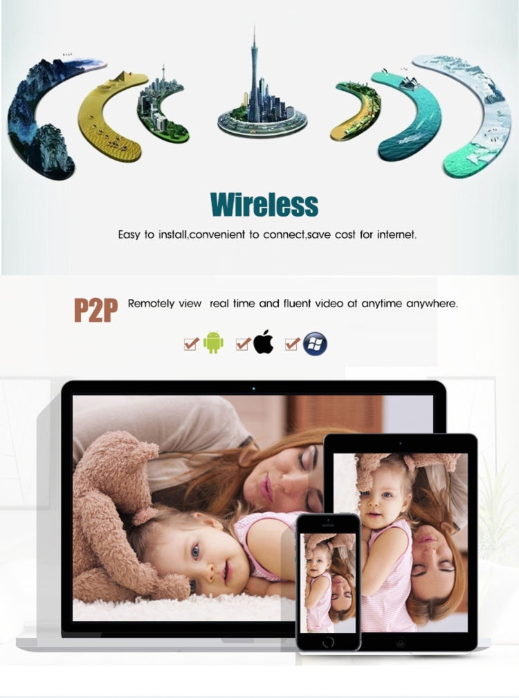 Bosesh-B01TW H.264 720P 1/4 inch 1.0 Megapixel Mini IP Camera, Support Motion Detection
