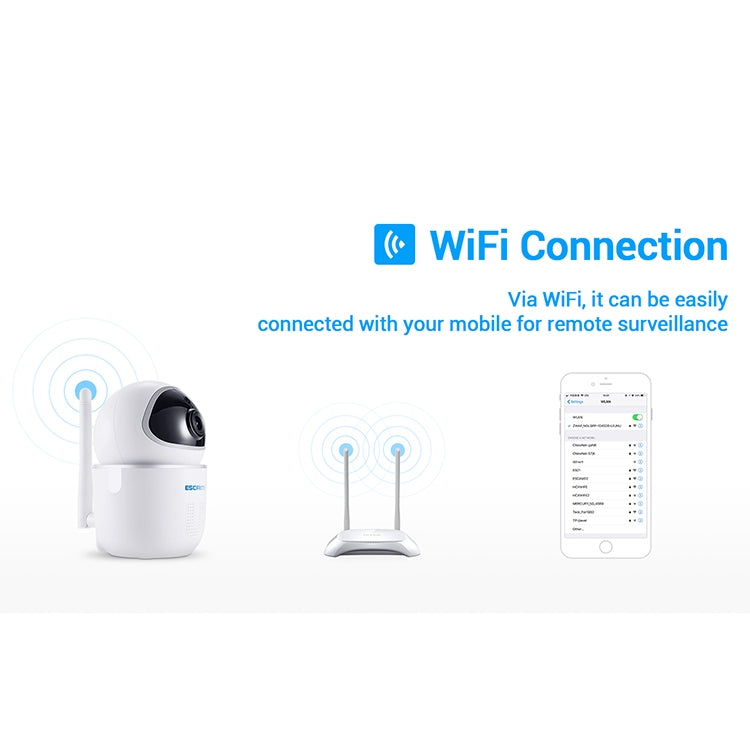 ESCAM QF009 H.264 1080P 355 Degree Panoramic WIFI IP Camera with EU Plug