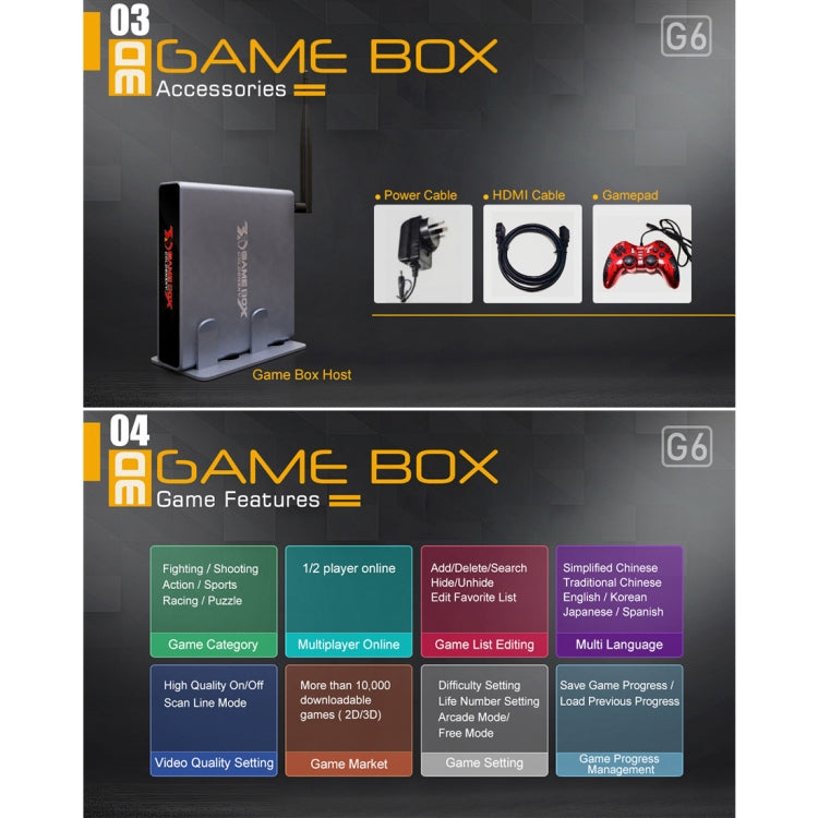 Goldensky G6 2.4G WiFi Game Console 3D Games 2418 Classic Games Console with Controller for Family TV Retro Game