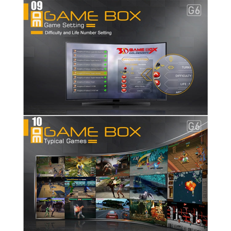 Goldensky G6 2.4G WiFi Game Console 3D Games 2418 Classic Games Console with Controller for Family TV Retro Game