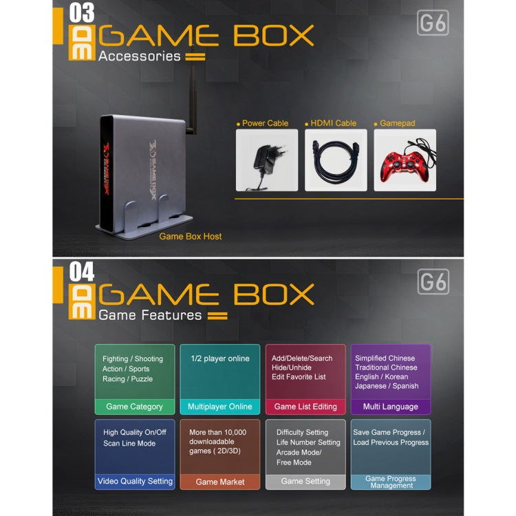 Goldensky G6 2.4G WiFi Game Console 3D Games 2418 Classic Games Console with Controller for Family TV Retro Game