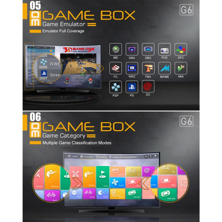 Goldensky G6 2.4G WiFi Game Console 3D Games 2418 Classic Games Console with Controller for Family TV Retro Game