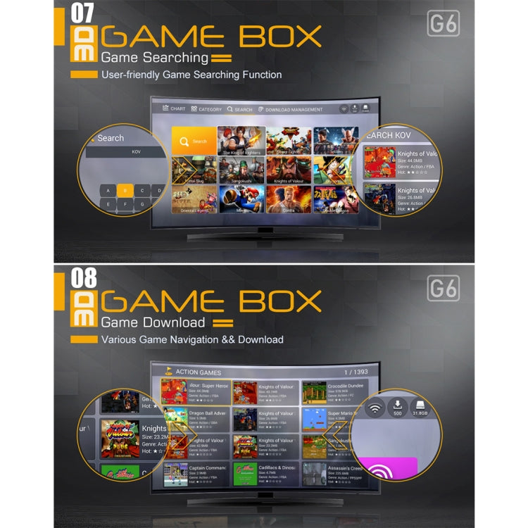 Goldensky G6 2.4G WiFi Game Console 3D Games 2418 Classic Games Console with Controller for Family TV Retro Game