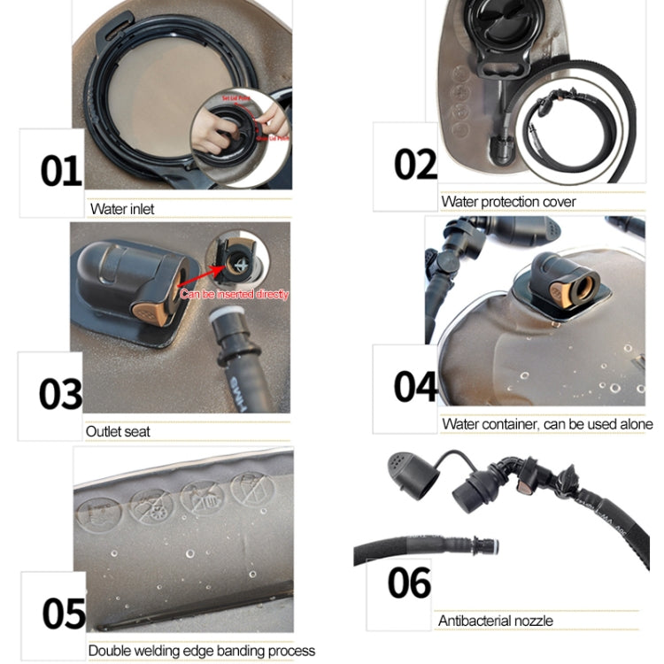 3L TPU Outdoor Sports Riding Water Bag Pressure Liner Environmentally Friendly Portable Drinking Water Bag