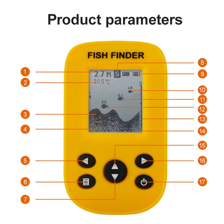 XF-88 Portable Wireless Visual HD Screen Fishing Device Fishfinder