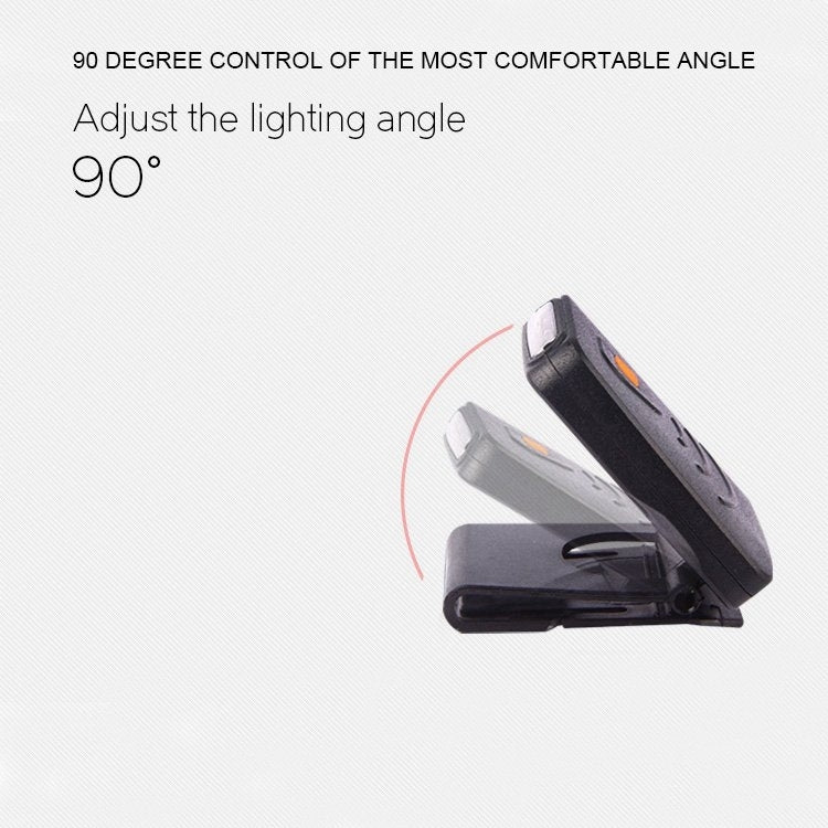 Portable Infrared Sensor LED Rechargeable Clip Hat Cap Lamp Fishing Headlamp for Fishing Camping Hiking