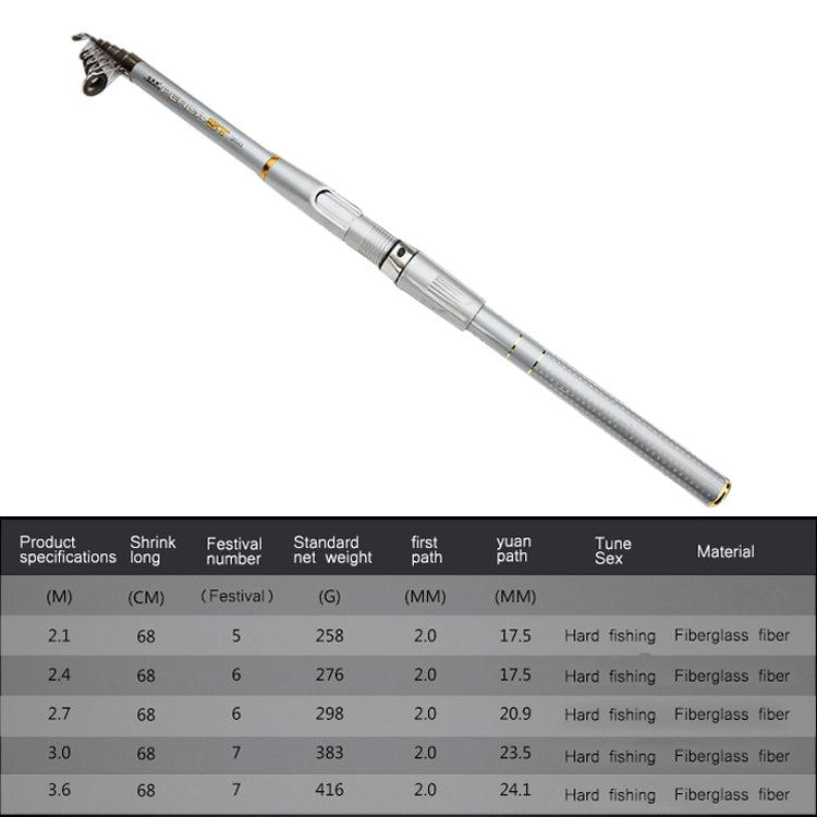 2.7m 5 Sections Silver Portable Pocket Fiberglass Fiber Fishing Rod Poles