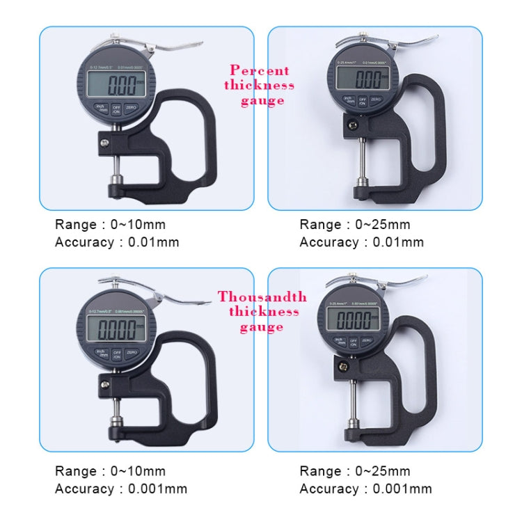 0-25mm Range Digital Display Percentage Thickness Gauge