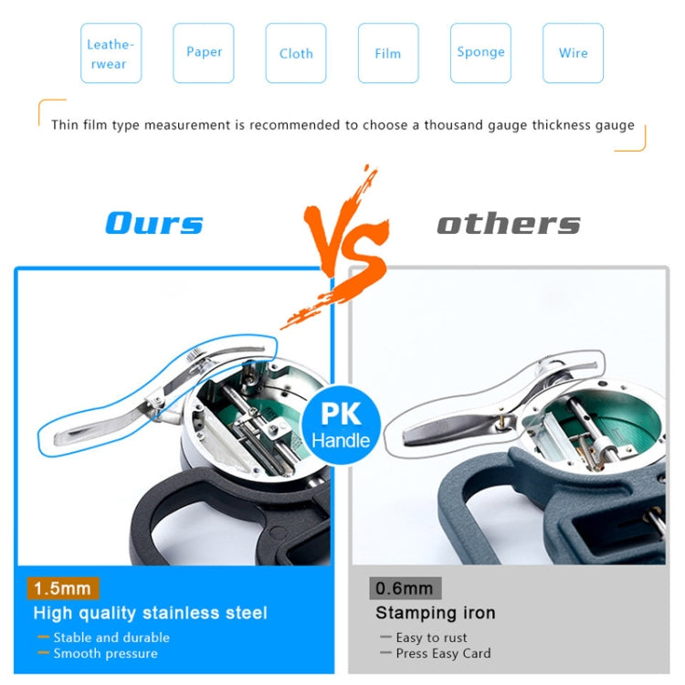 0-25mm Range Digital Display Percentage Thickness Gauge