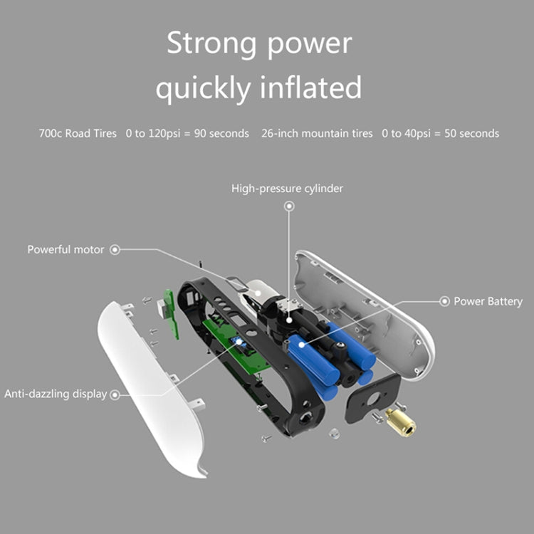 150PSI Multi-function Bike Air Pressure Pump Electric Inflator Bicycle Cycle Light Rechargeable Cordless Tire Pump