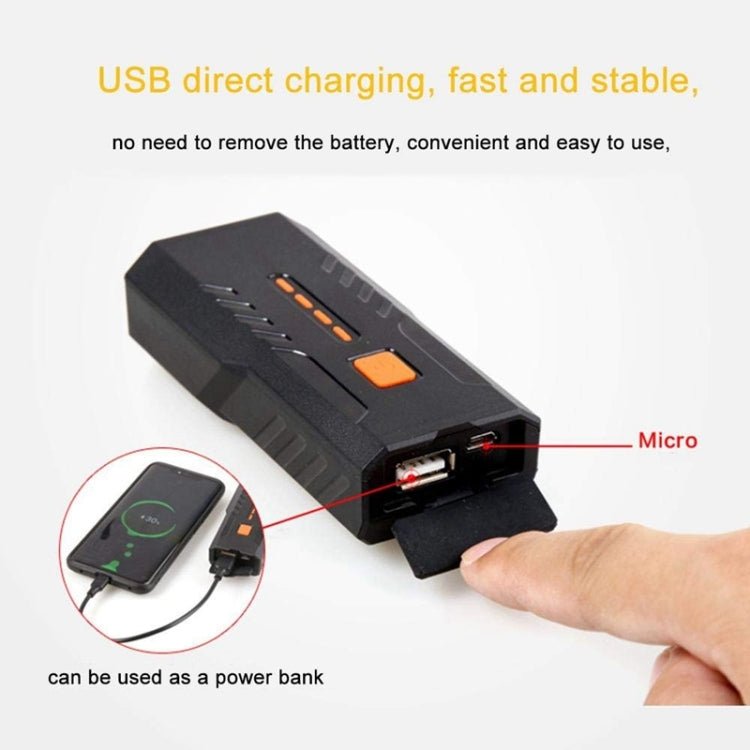 2 PCS USB Rechargeable Bicycle Front Light Bike FlashLight (White Light)