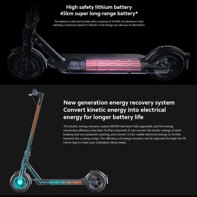 [EU Warehouse] Xiaomi Mi Foldable Electric Scooter Pro 2 Global Version, with 8.5 inch Pneumatic Tires & Lights & LED Display & Reflectors, EU Plug