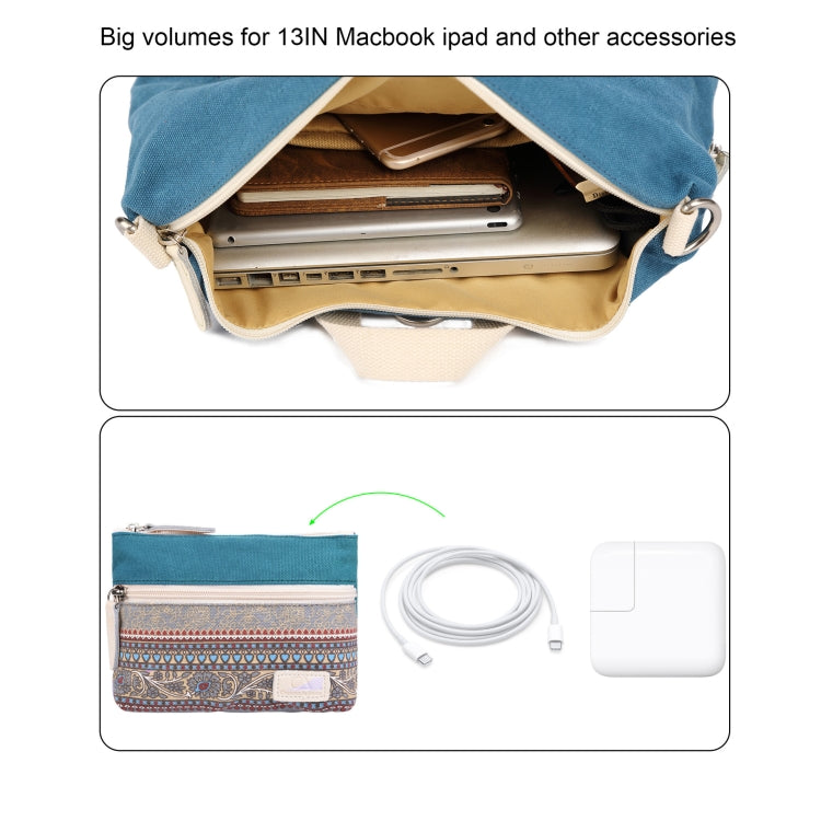 Multi-function Shoulder Bag Bohemian Double Shoulder Canvas Computer Backpack Two-piece Set For Apple Macbook (Blue)
