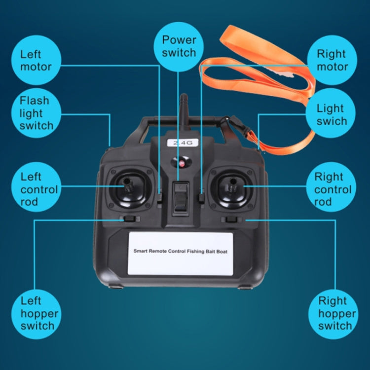 D11 2.4GHz Multi-function Intelligent Remote Control Nest Ship Fishing Bait Boat(Black)