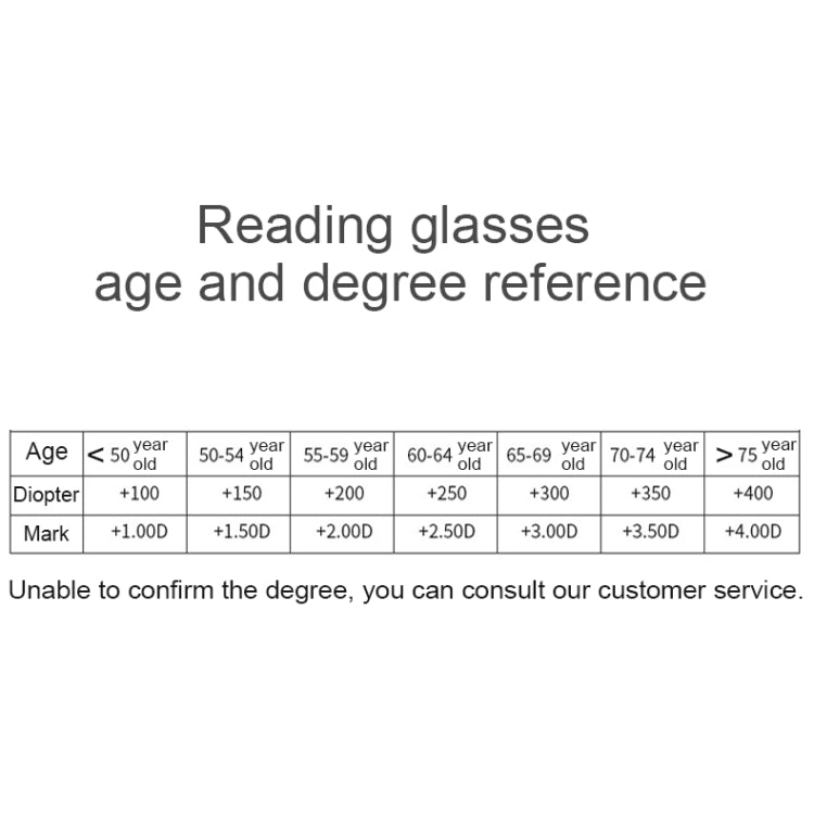 Black Frame Spring Hinge Anti Fatigue & Blue-ray Presbyopic Glasses, +4.00D