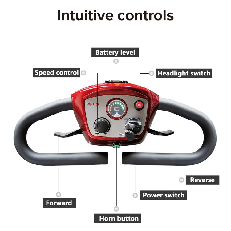 [US Warehouse] METRO M1-RED Compact Outdoor Electric Mobility Scooter Travel Tools, US Plug (Red)