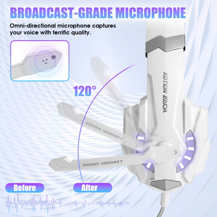KOTION EACH G9000 3.5mm Gaming Headset with Microphone LED Light,Cable Length: About 2.2m