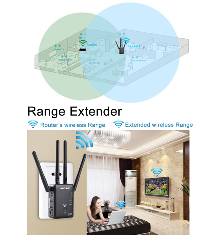 Wavlink WS-WN575A3 5GHz 866Mbps + 2.4GHz 300Mbps Dual Band Wireless Mini Wall Plug Router WiFi Repeater with 4 External Antennas(Black)