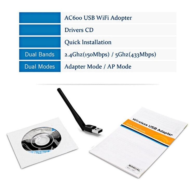 Wavlink WS-WN681AE Mini 5GHz 433Mbps + 2.4GHz 150Mbps USB Dual Band Wifi Wireless Adapter Network Card with Antenna