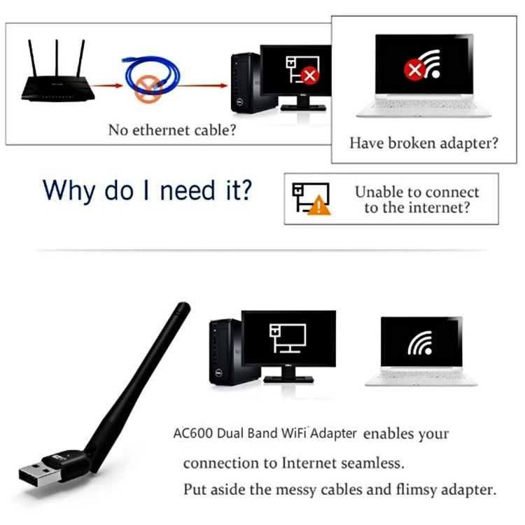 Wavlink WS-WN681AE Mini 5GHz 433Mbps + 2.4GHz 150Mbps USB Dual Band Wifi Wireless Adapter Network Card with Antenna