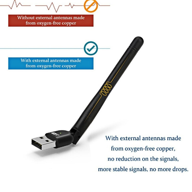 Wavlink WS-WN681AE Mini 5GHz 433Mbps + 2.4GHz 150Mbps USB Dual Band Wifi Wireless Adapter Network Card with Antenna
