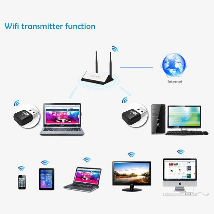 Wavlink WS-WN681A1 Mini 5GHz 433Mbps + 2.4GHz 150Mbps USB Dual Band Wifi Wireless Adapter Network Card