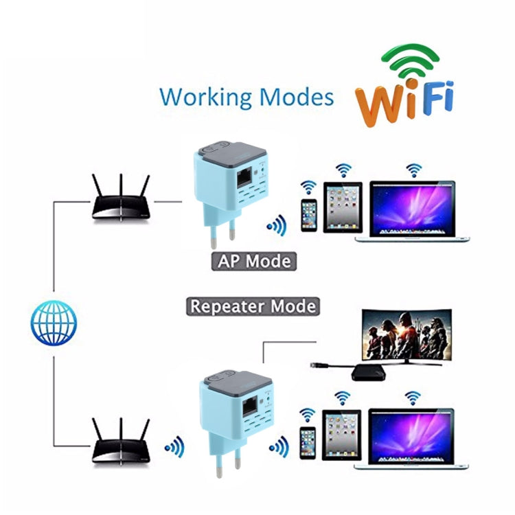 300Mbps Wireless WiFi Range AP / Repeater Signal Booster, EU Plug