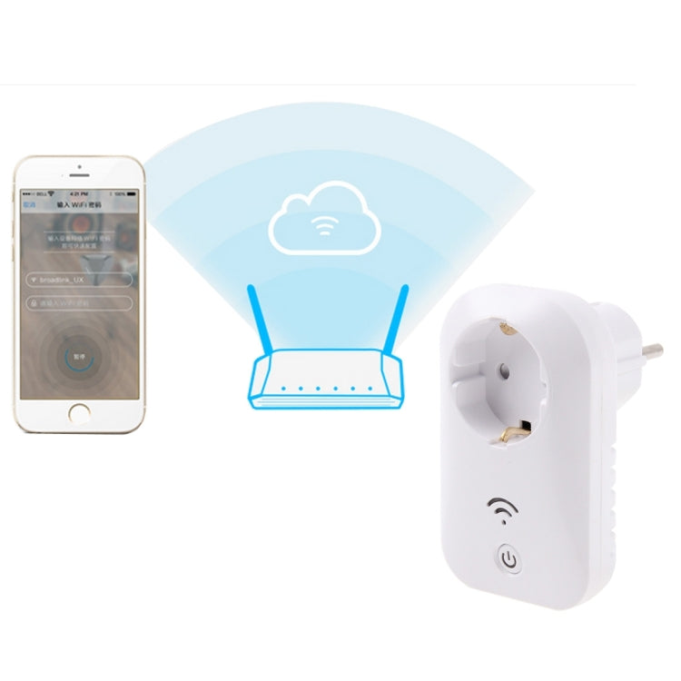 BangSmart S1 Wifi Alarm Socket Remote Control Smart Socket with Door Sensor, Android + iOS Supported, EU Plug