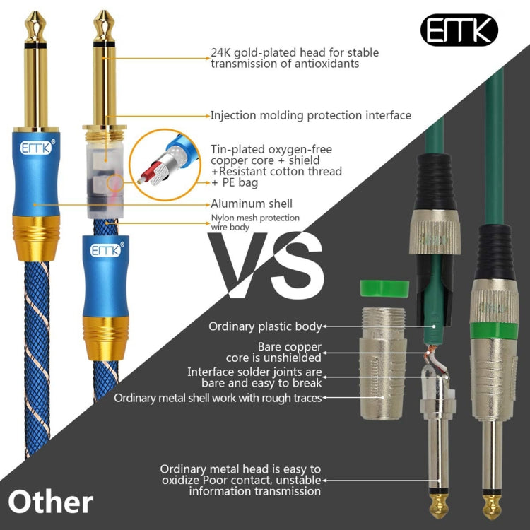 EMK 6.35mm Male to Male 3 Section Gold-plated Plug Grid Nylon Braided Audio Cable for Speaker Amplifier Mixer, Length: 1.5m(Blue)