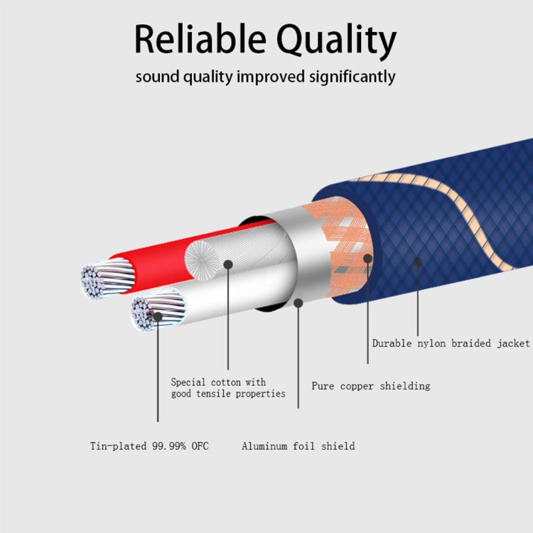 EMK XLR Male to Female Gold-plated Plug Grid Nylon Braided Cannon Audio Cable for XLR Jack Devices, Length: 2m(Blue)