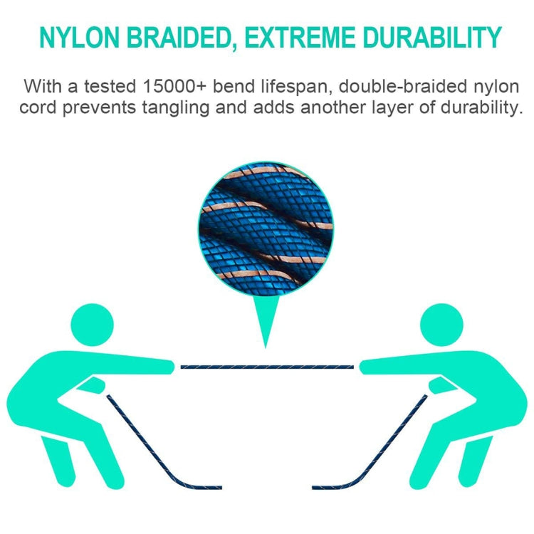 EMK 3.5mm Male to Male Grid Nylon Braided Audio Cable for Speaker / Notebooks / Headphone, Length: 0.5m(Blue)
