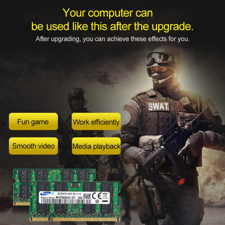 Kim MiDi 1.8V DDR2 800MHz 2GB Memory RAM Module for Laptops