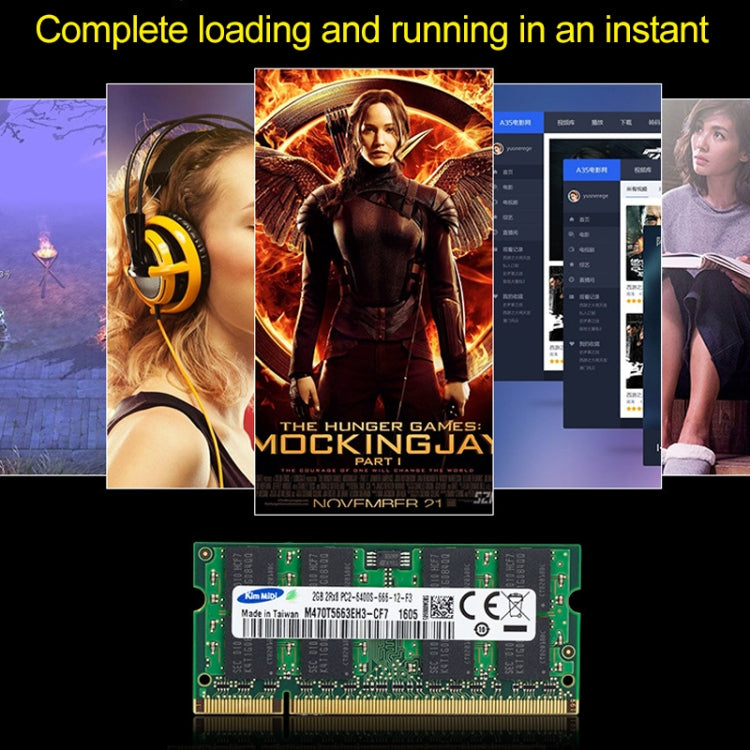 Kim MiDi 1.8V DDR2 800MHz 2GB Memory RAM Module for Laptops