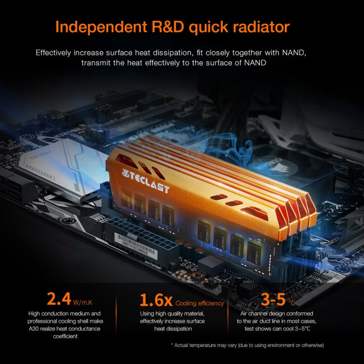 TECLAST A30 1.2V DDR4 2400MHz 4GB Memory RAM Module for Desktop PC