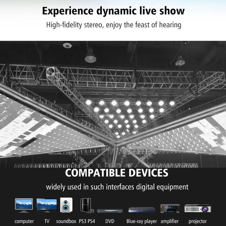 EMK 2m OD4.0mm Toslink Male to Male Digital Optical Audio Cable