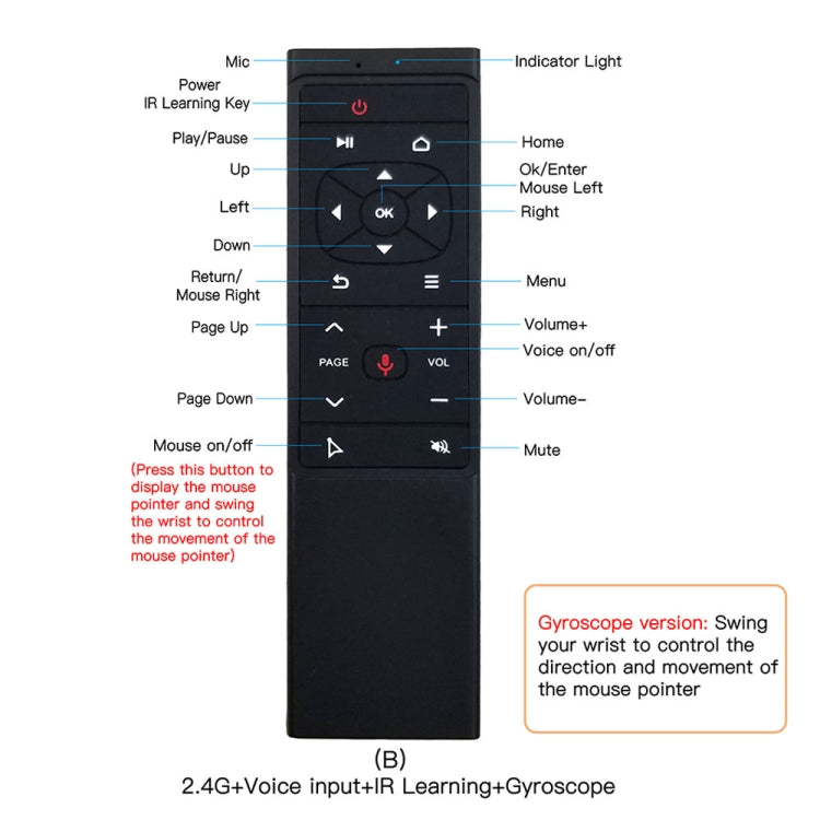 MT12 2.4G Air Mouse Remote Control with Fidelity Voice Input & IR Learning & 6-axis Gyroscope for PC & Android TV Box & Laptop & Projector