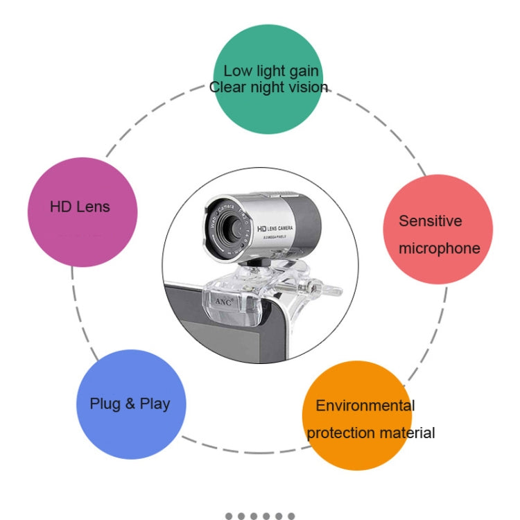 Aoni ANC Wolf Demon Night Vision IPTV WebCam Teleconference Teaching Live Broadcast Computer Camera with Microphone, Drive-free Plug and Play