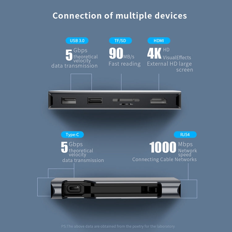 Basix T1907b 7 In 1 Multi-function Type-C / USB-C HUB Expansion Dock(Silver)