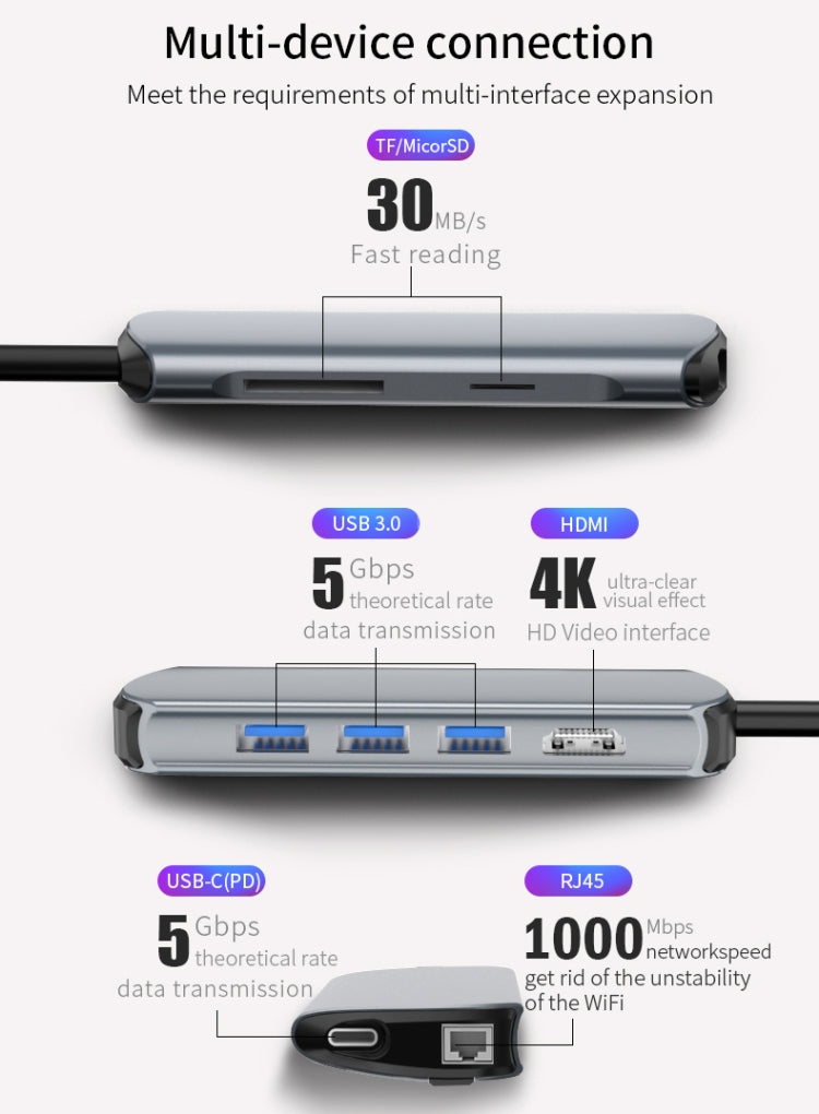 Basix T1908 8 In 1 Multi-function Type-C / USB-C HUB Expansion Dock(Grey)
