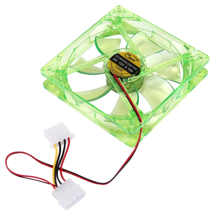 12025 4 Pin DC 12V 0.30A Computer Case Cooler Cooling Fan with LED Light, Size: 120x120x25mm